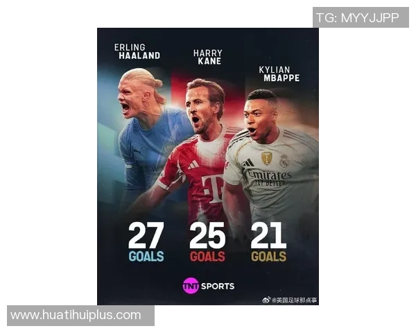 姆巴佩领衔Sofascore年度最佳阵容凯恩与哈兰德意外落选引发热议 姆巴佩领衔Sofascore年度最佳阵容凯恩与哈兰德意外落选引发热议